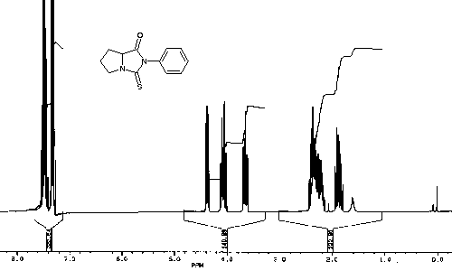 NMR-Spektrum