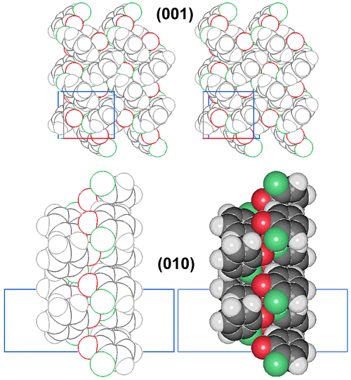 Some different representations of a segment of the crystal packing for o-aminophenol.