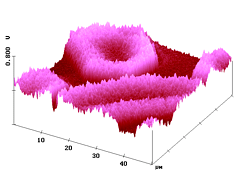 Figure 4b - click to enlarge