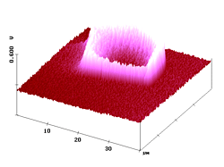 Figure 6b - click to enlarge